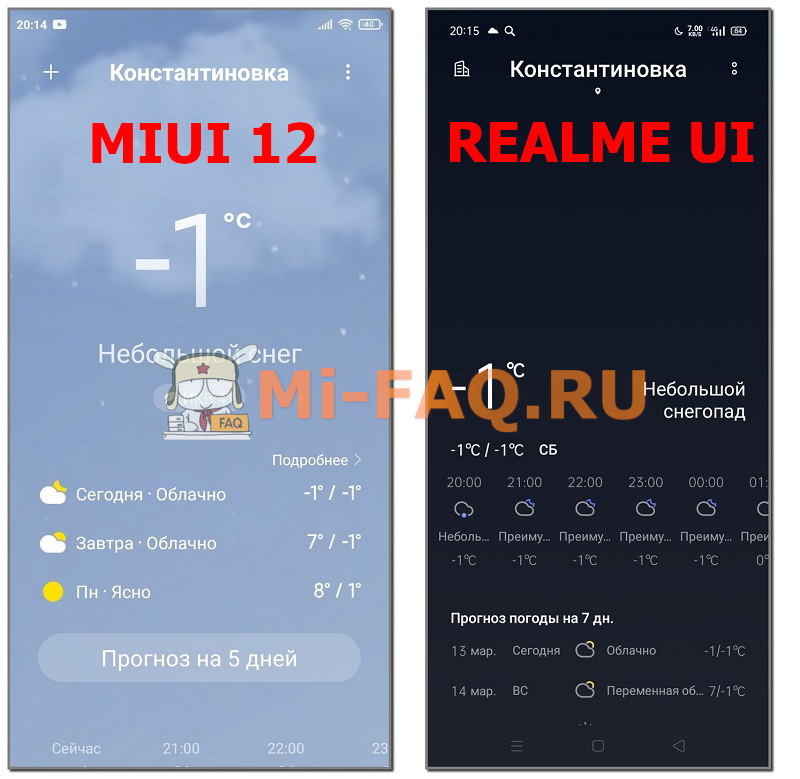 Сравнение MIUI 12 и Realme UI 1.0